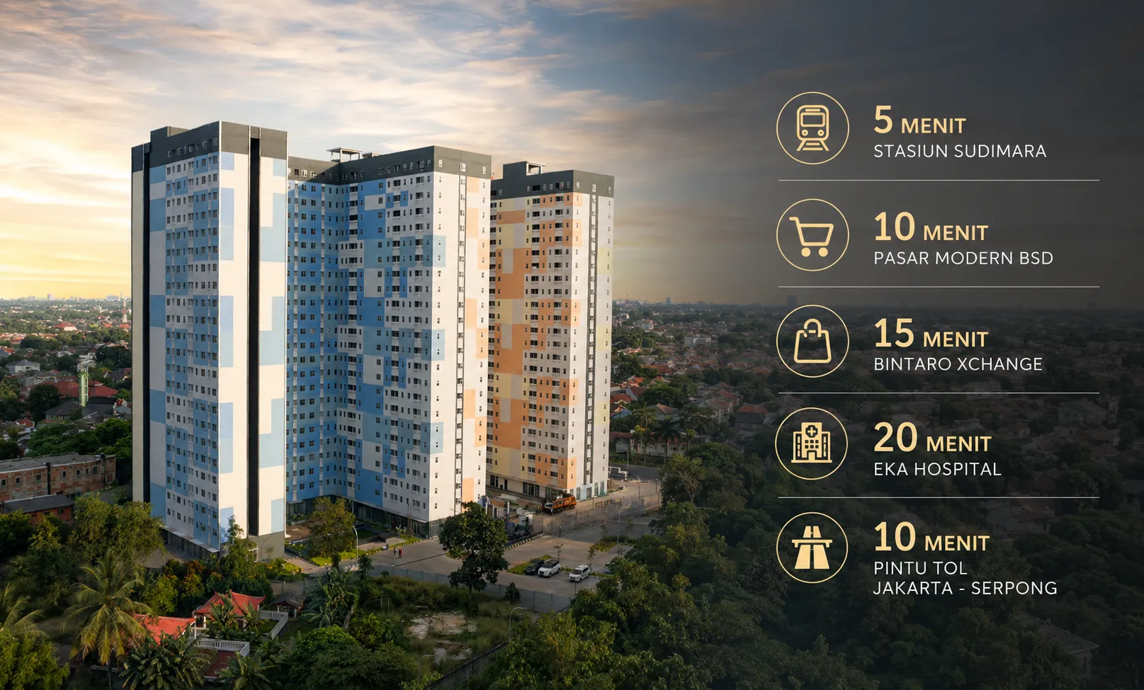 Urbantown Serpong