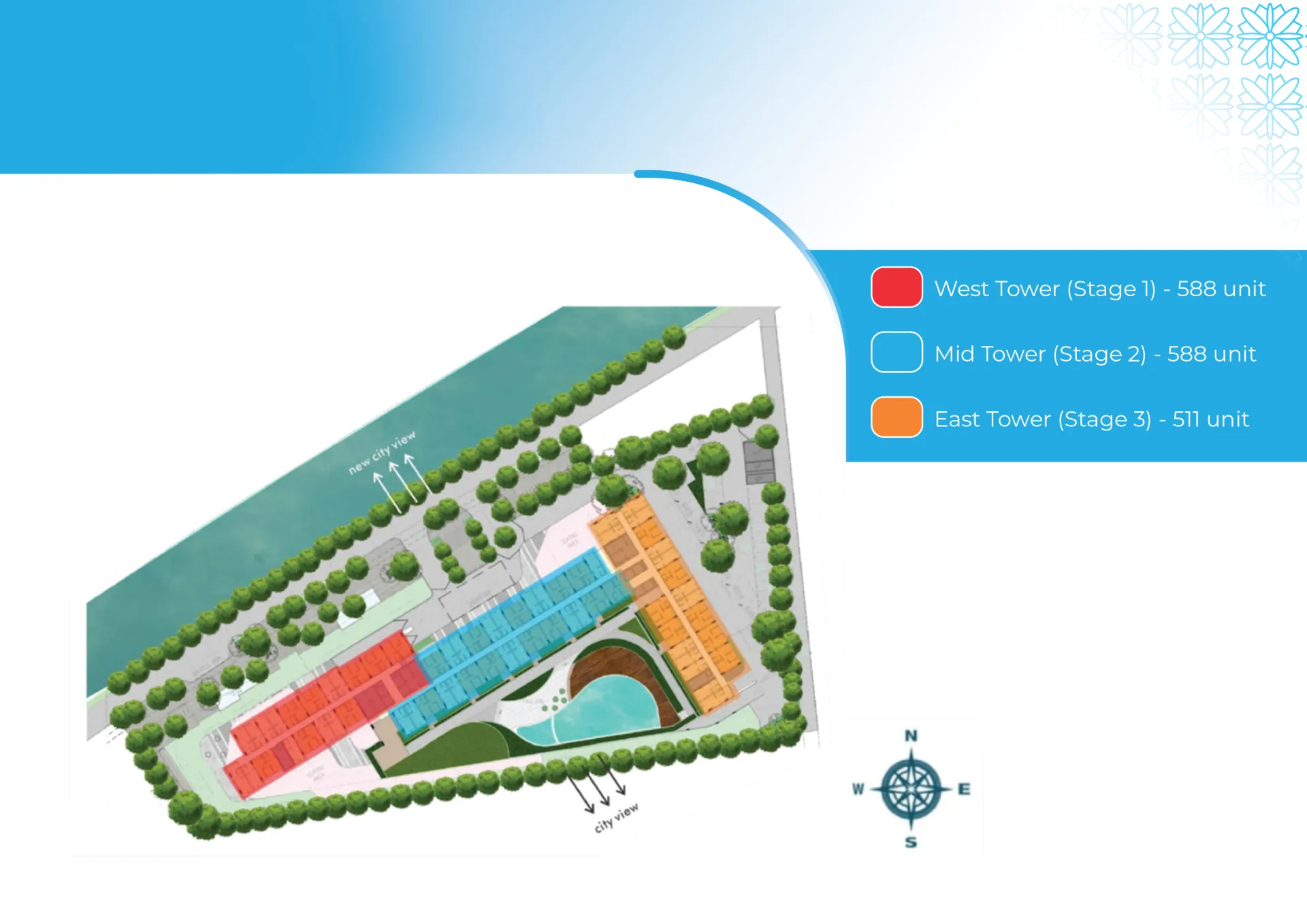 Siteplan