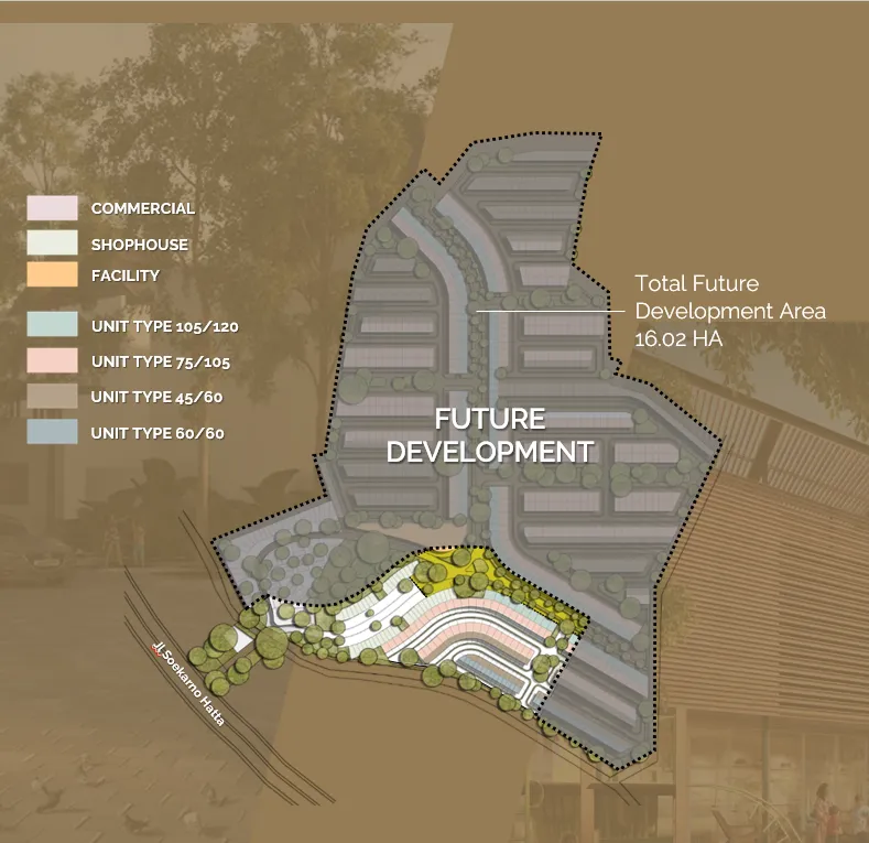 Siteplan