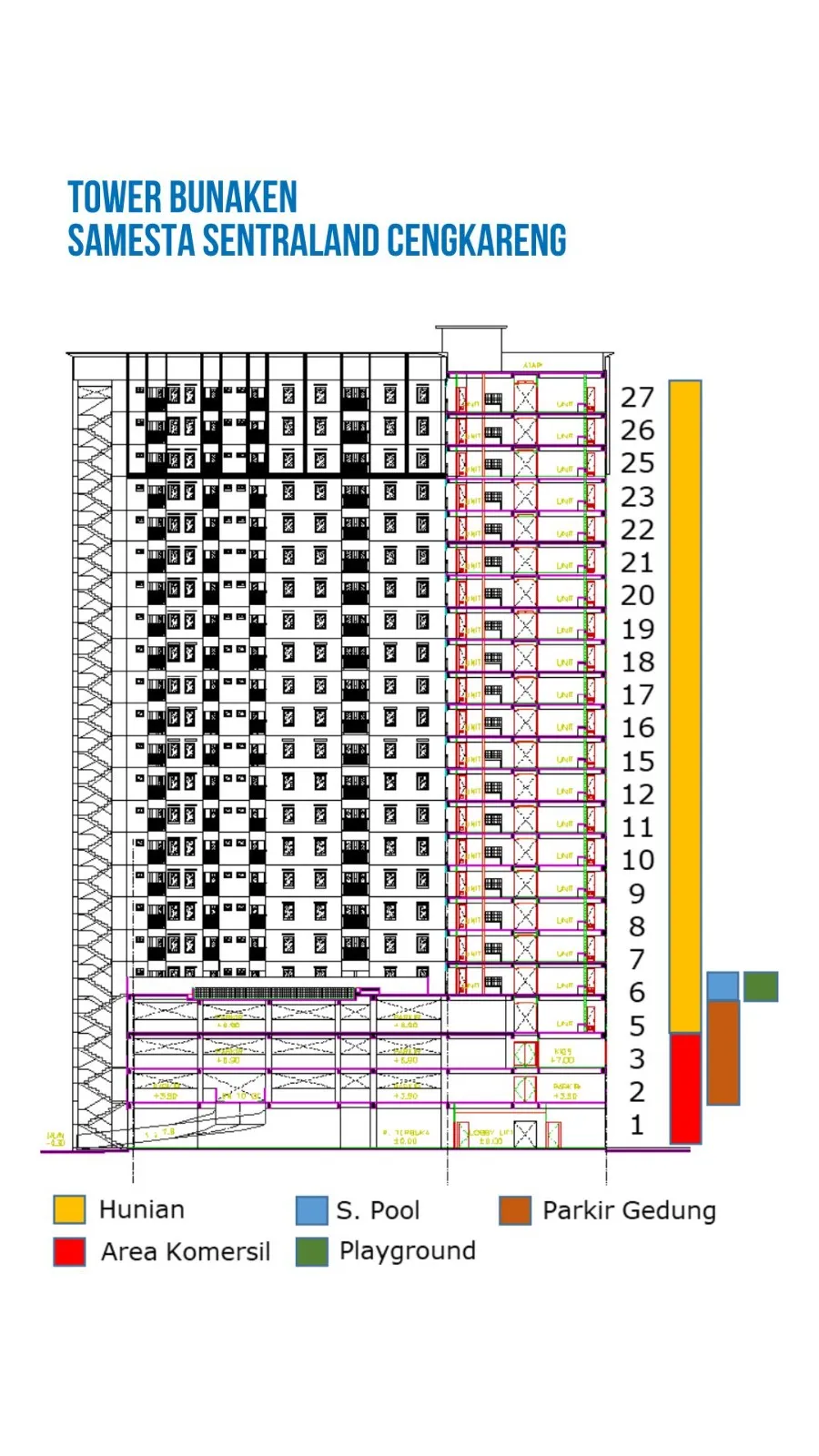 Siteplan