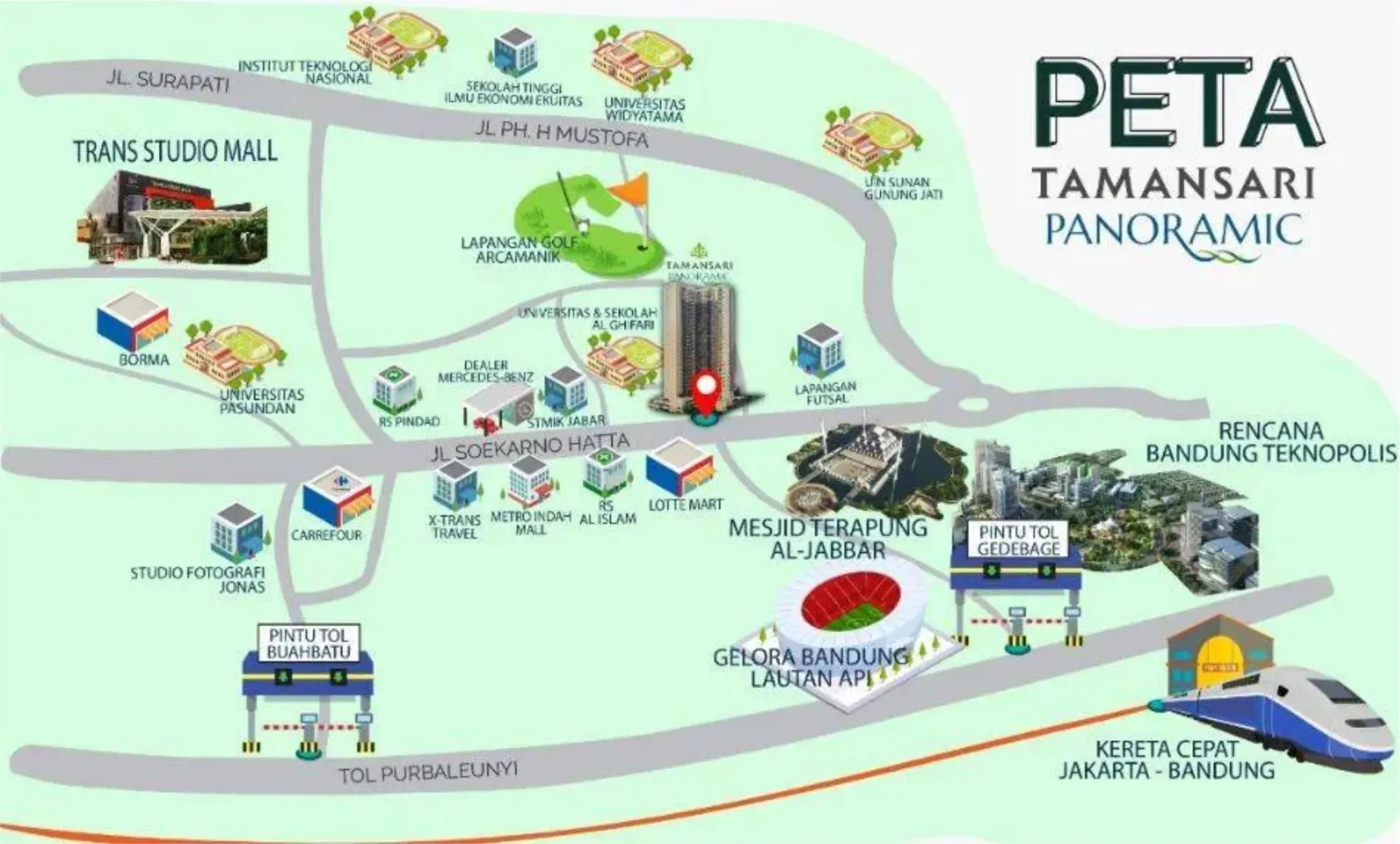 Siteplan