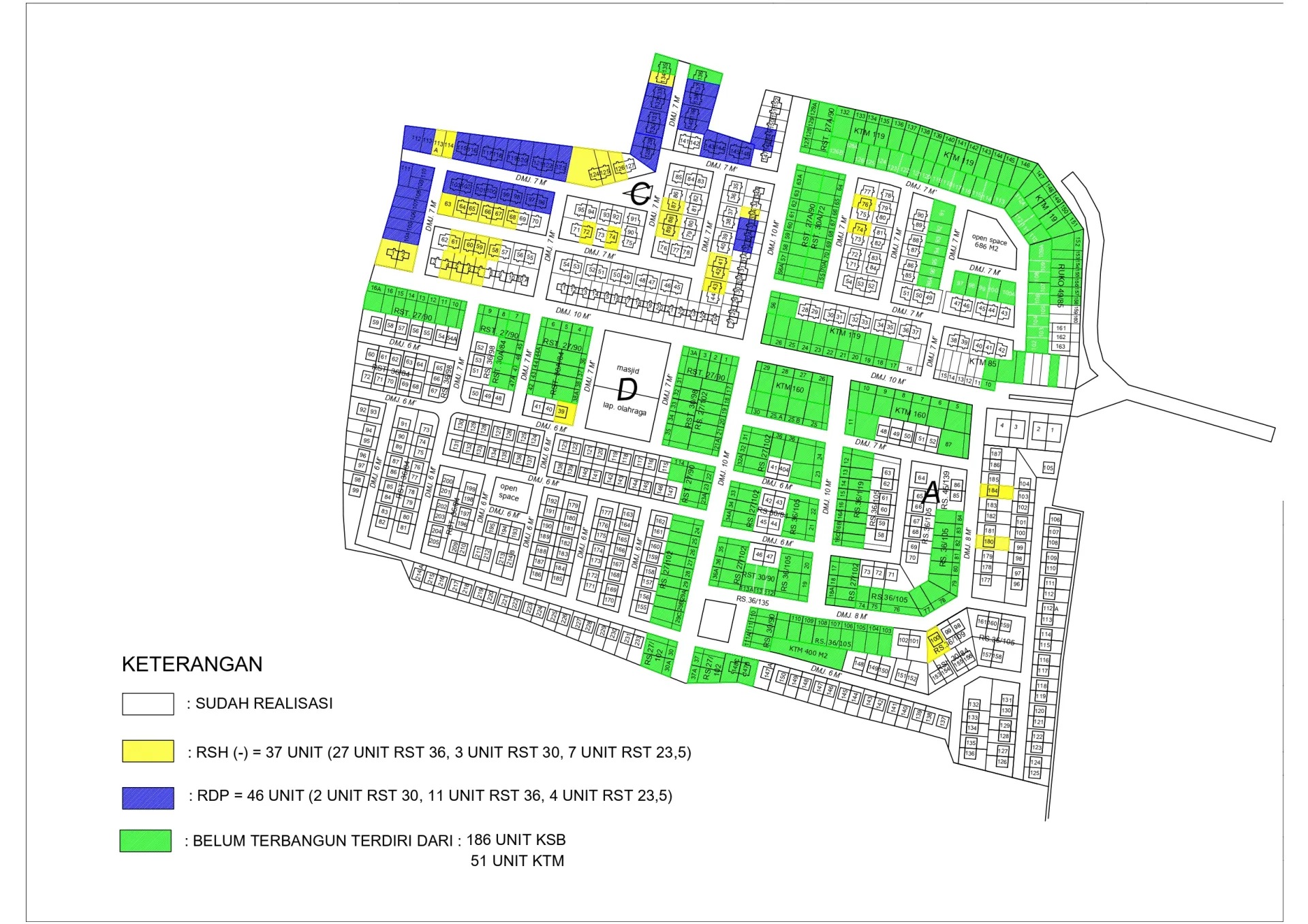 Siteplan