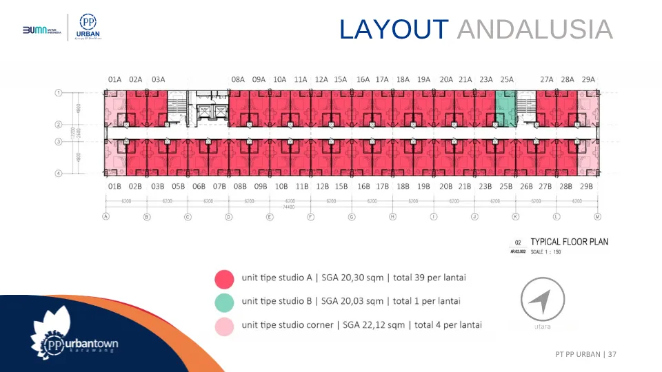 Siteplan