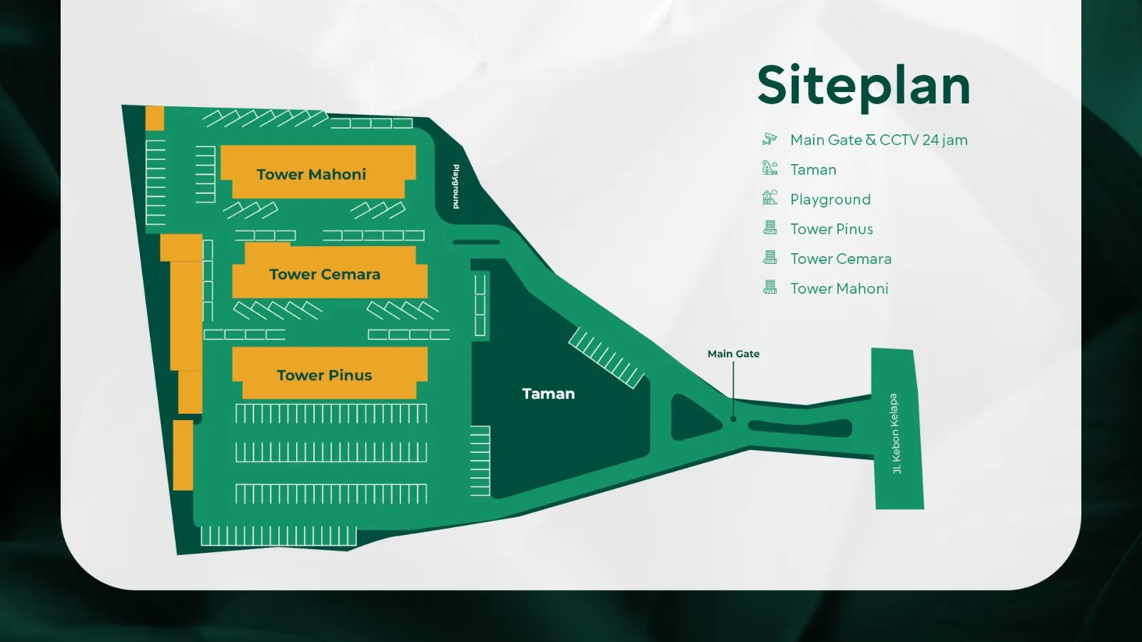 Siteplan